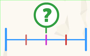CE2 Ligne graduée