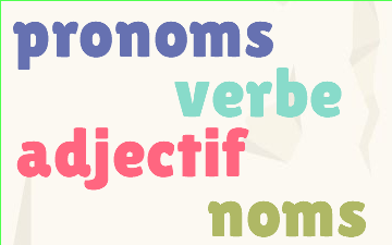 CM1 Nature des mots