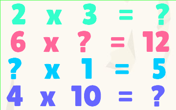 CM2 Tables de multiplication